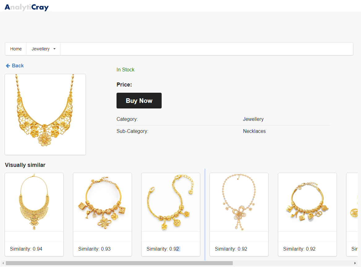 Visually Similar Recommendations Image